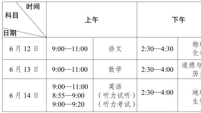 啥情况？TA：曼联许多球员失去信念信心，有人不支持滕哈赫