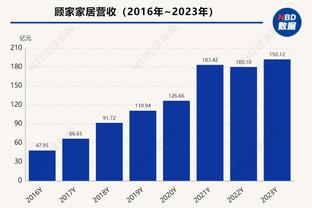 绝平三分难掩低效！班凯罗25中8&三分5中1 得到26分4板4助2断1帽