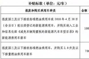 雷竞技押注技巧