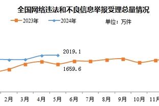 赛前意外！文班热身时踩到球童扭伤 本场不会出战