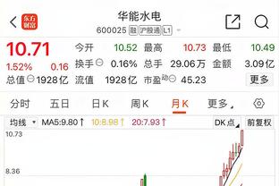 皇马近18轮西甲14胜4平，平安切洛蒂执教皇马最长不败场次纪录